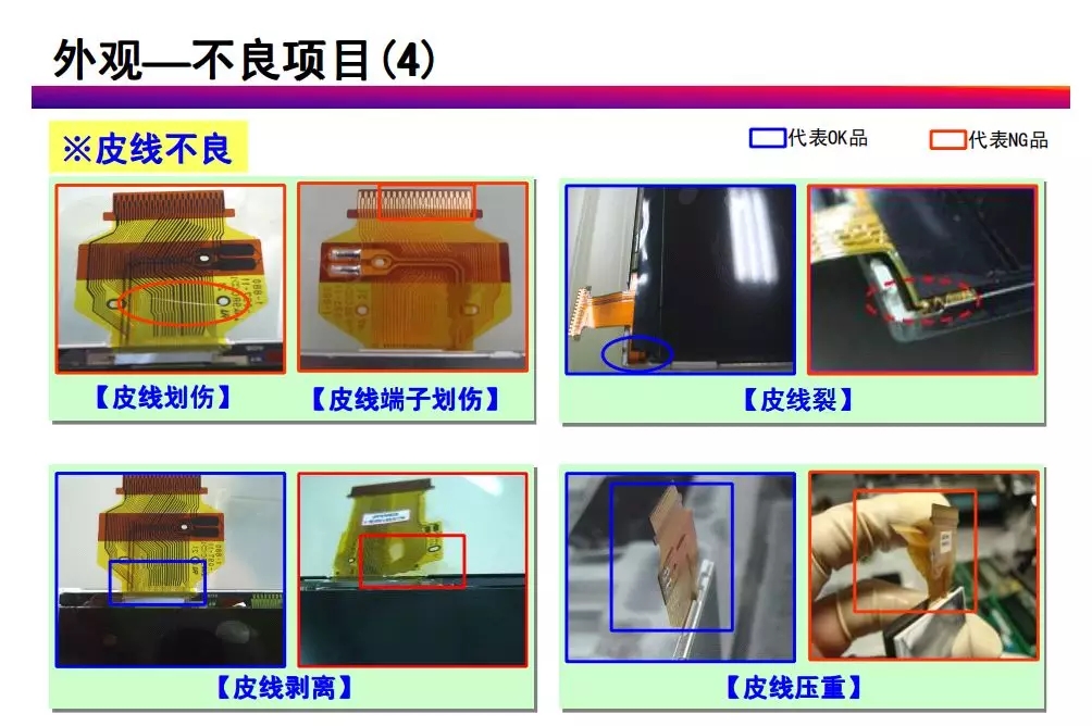 tft-lcd常見不良現象分析