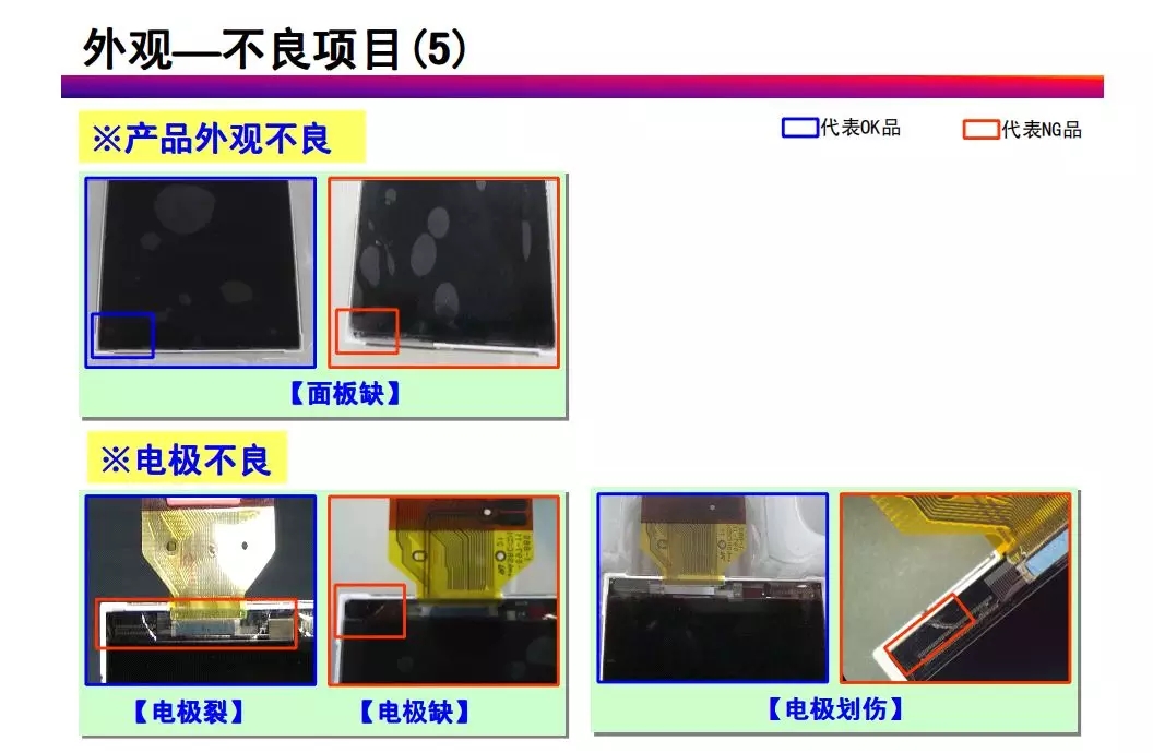 tft-lcd常見不良現象分析