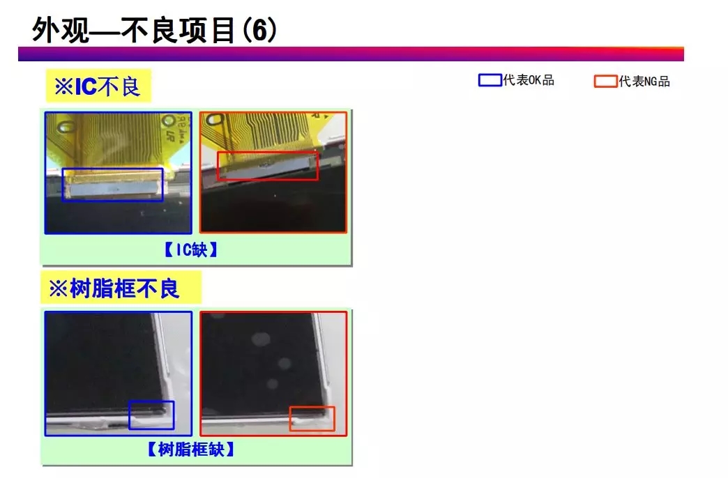 tft-lcd常見不良現象分析
