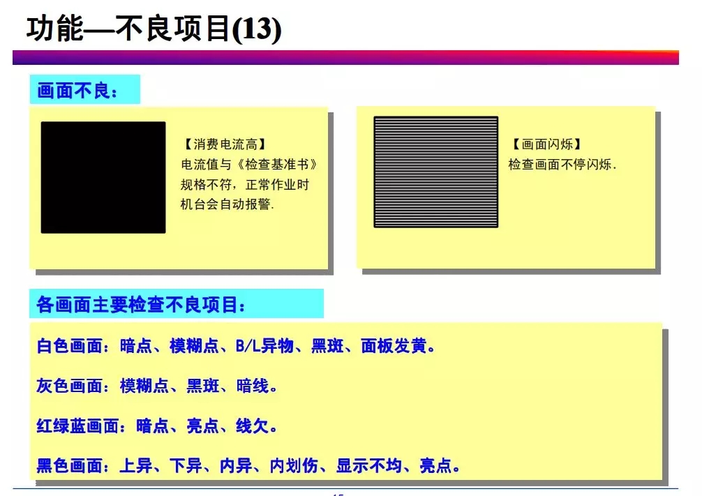 tft-lcd常見不良現象分析