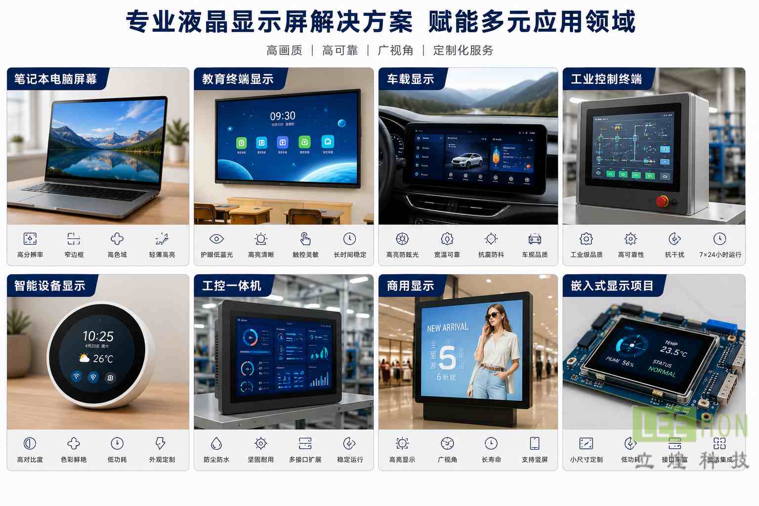 液晶屏應用場景