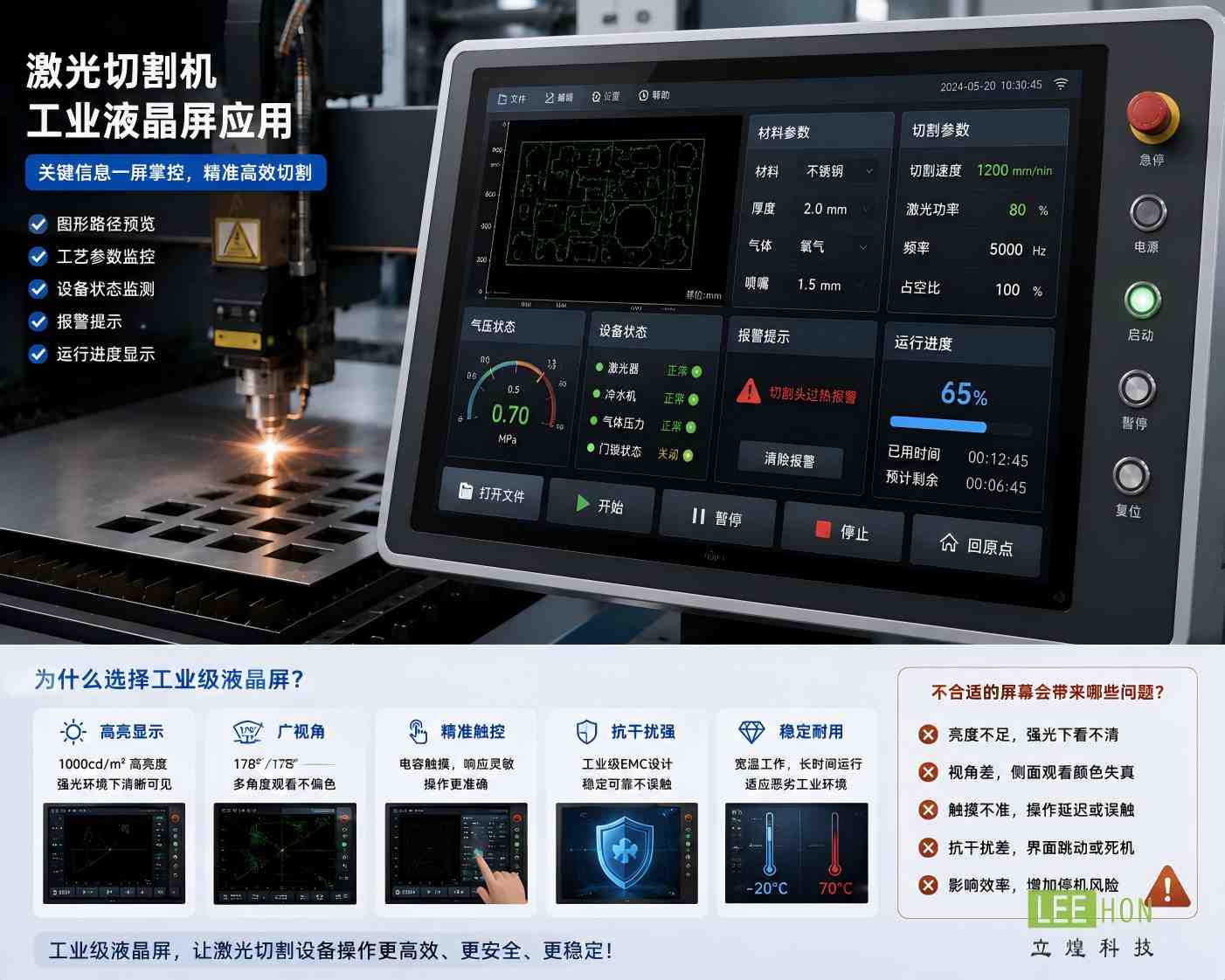 LCD工業(yè)液晶屏在激光切